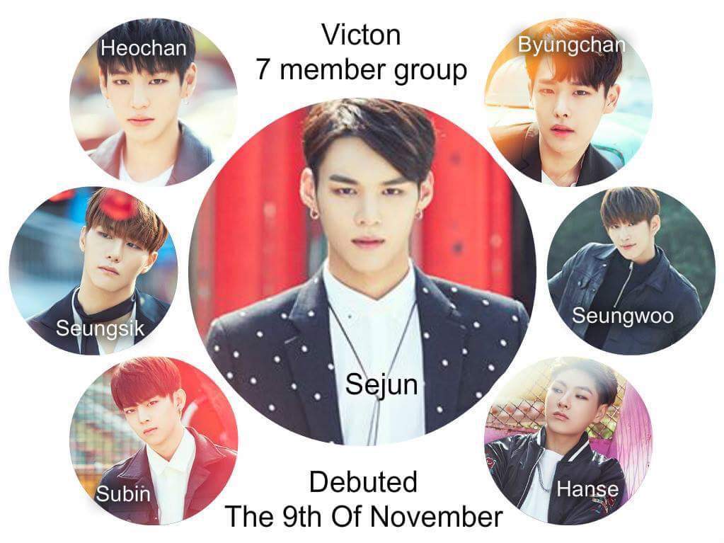 New Victon Fan | Victon 🌟 Amino