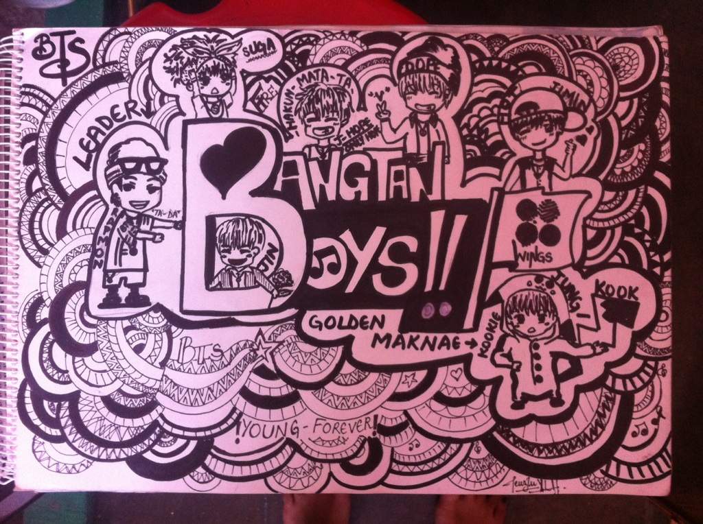 Bts Doodle Art Armys Amino