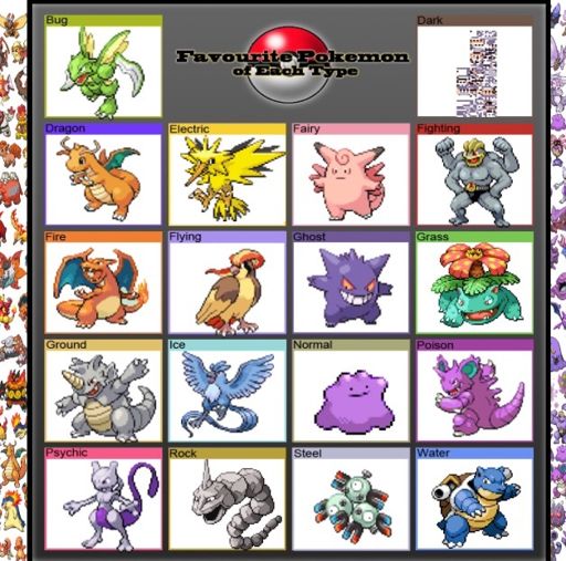 My Favorite Pokemon Of Each Type (Kanto) | Pokémon Amino