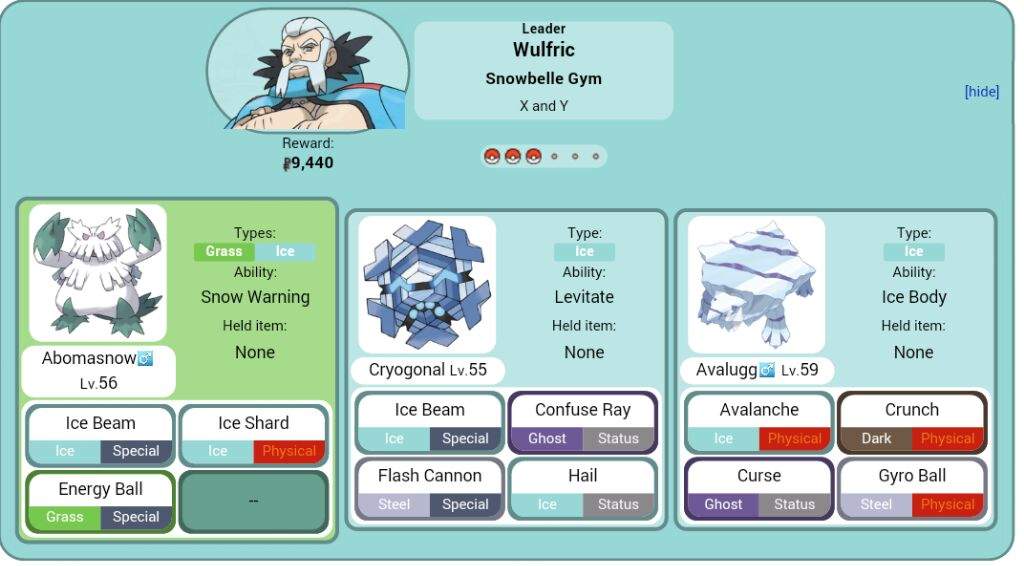 ice type weaknesses