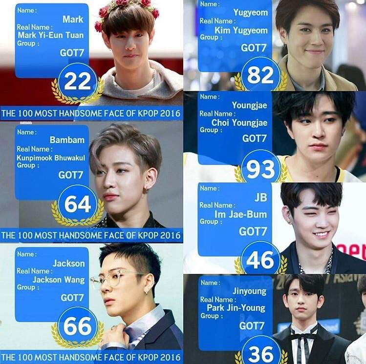 100 Most Handsome Faces Of Kpop 2016 K Pop Amino