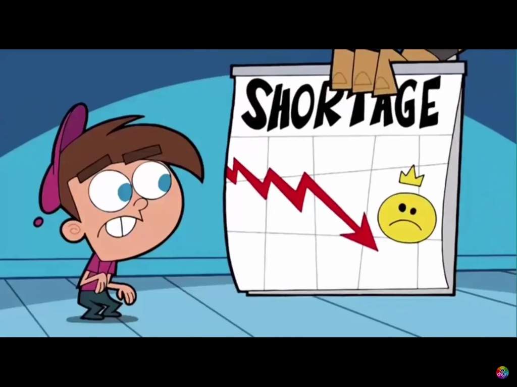 fairly oddparents intro lyrics