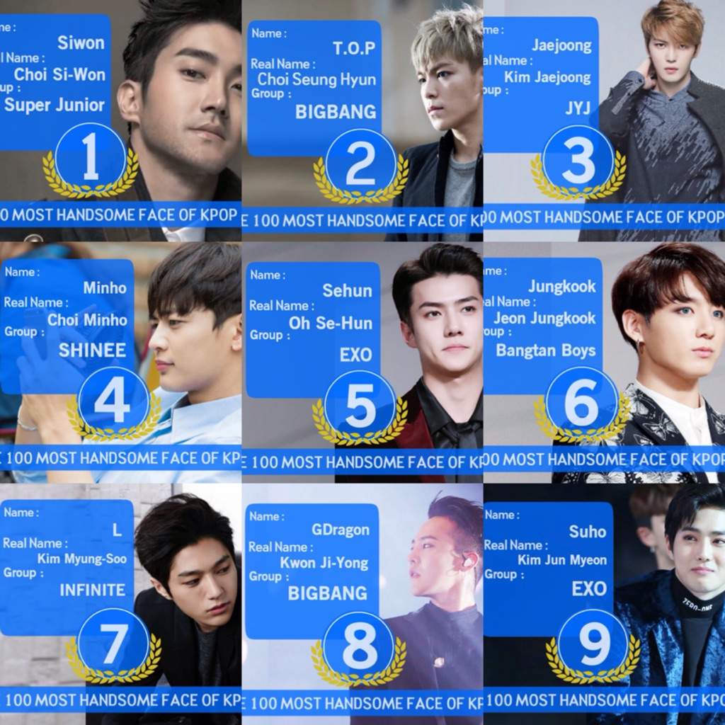 Top 100 most handsome faces in Kpop ️ ️ KPop Amino