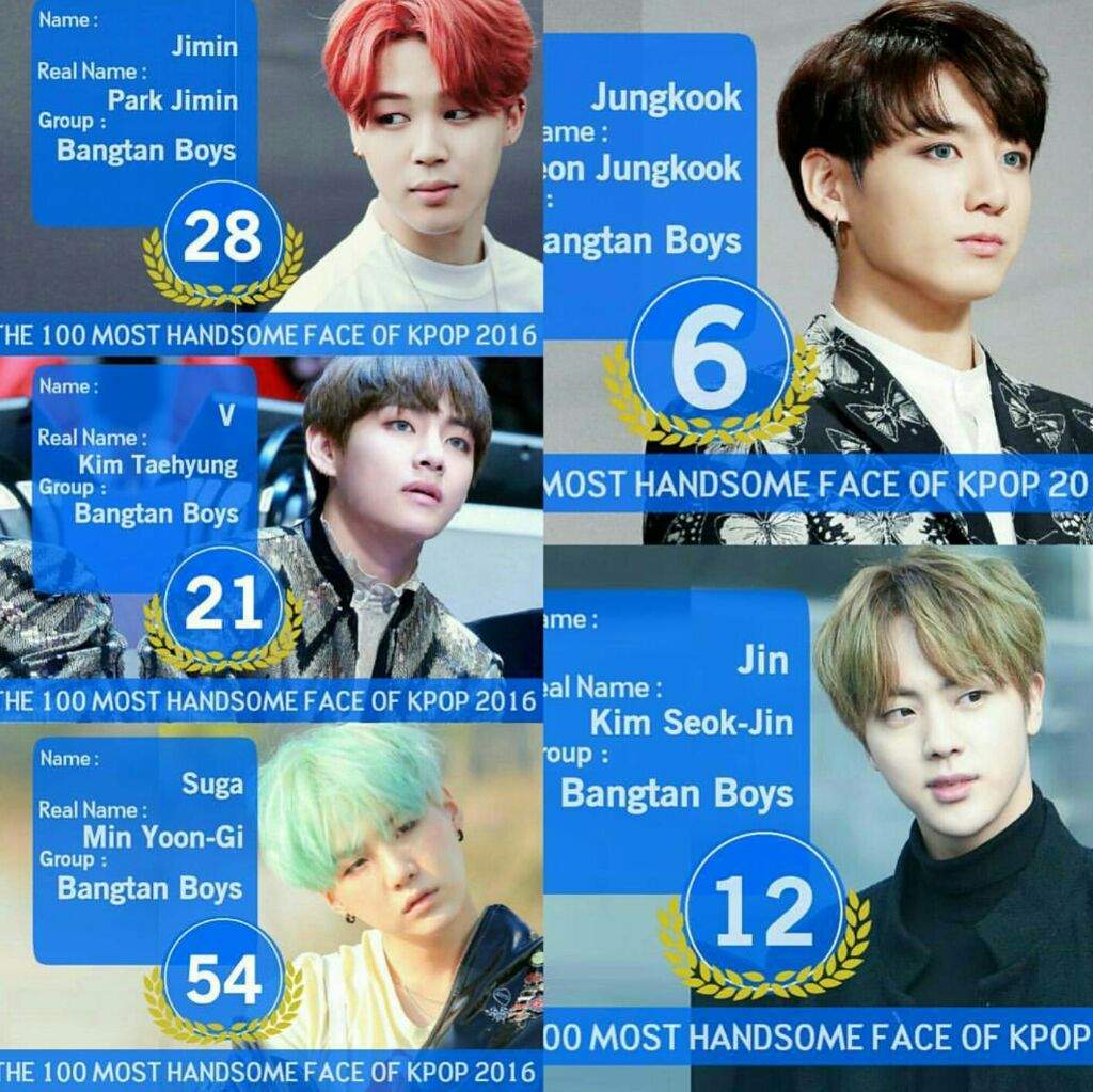 BTS IN MOST HANDSOME FACES IN KPOP 2016 | ARMY's Amino