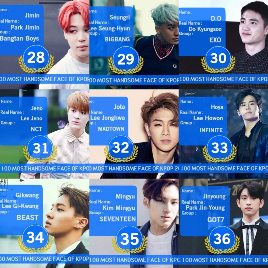 Top 100 most handsome faces in Kpop ️ ️ KPop Amino