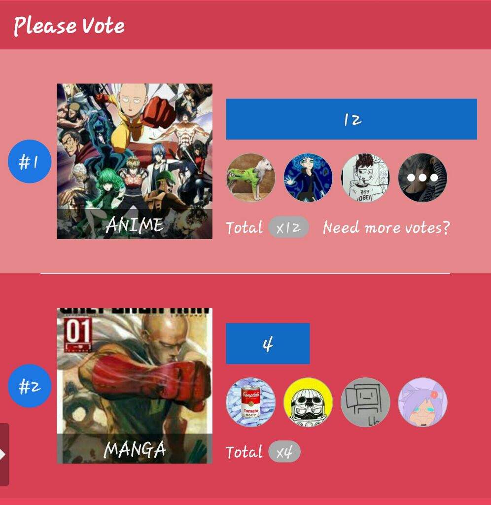 Anime Vs Manga Poll