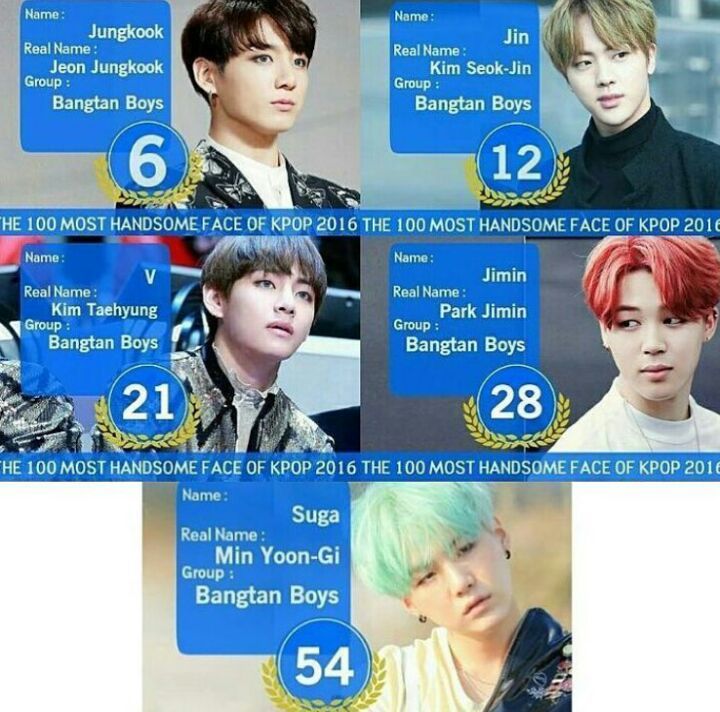 The 100 most handsome face of kpop 2016 | ARMY's Amino