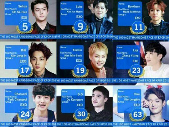 Exo Handsome Ranking Exo 2020