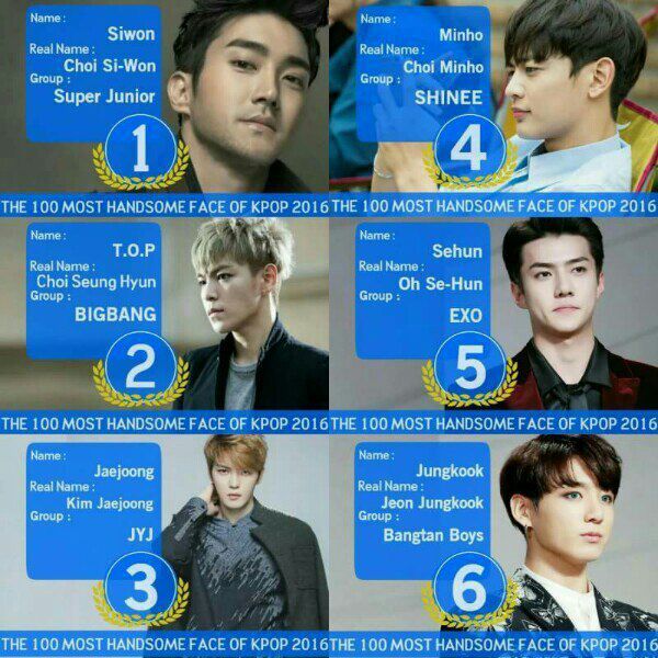 100 Most Handsome Faces Kpop 2016 | K-Pop Amino