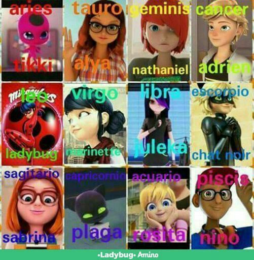 Que personaje eres segun tu signo? | •Miraculous Ladybug Español• Amino