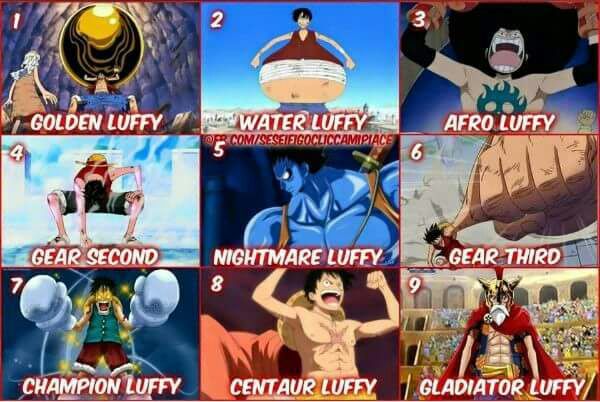 Luffy Gear Forms