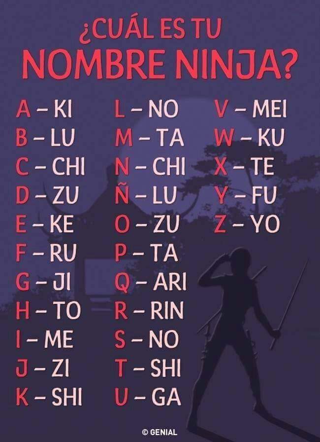 ??¿Cual es tu nombre Ninja??? | •Naruamino• Amino