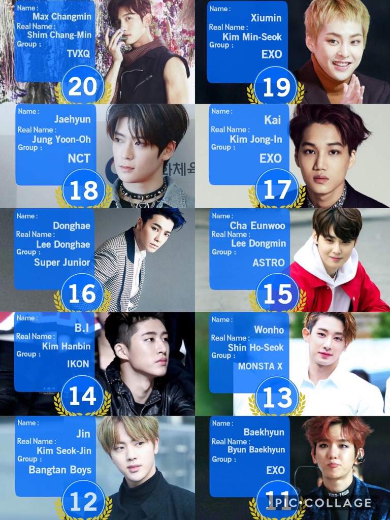 Top 100 Handsome Faces Of Kpop 2016 | K-Pop Amino