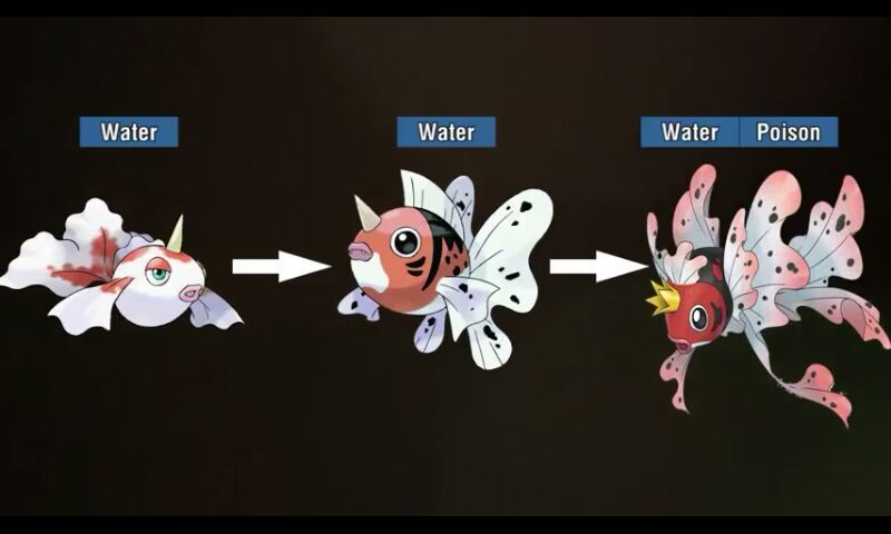 Pokemon Evolutions That You Wish Existed Incredible