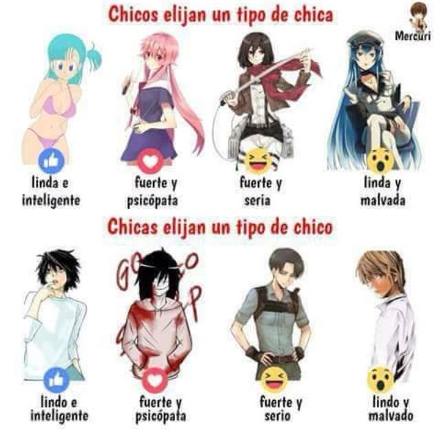 Que Prefieres Anime Amino