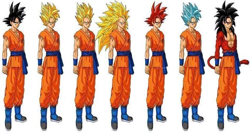 goku saiyajin dios vs goku saiyajin 4 ¿Quien gana