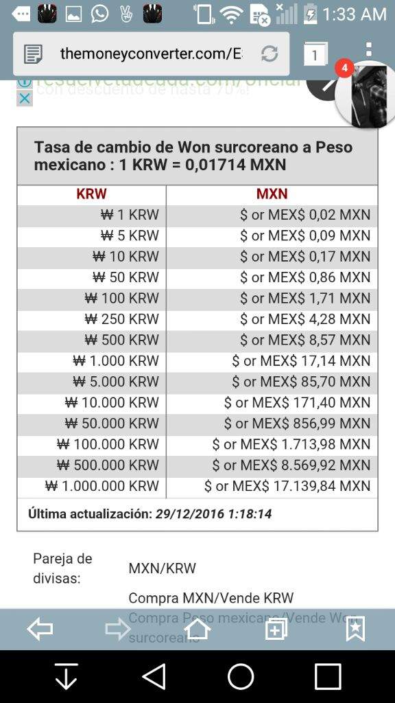 En Cuanto Esta El Peso Mexicano Currency Exchange Rates