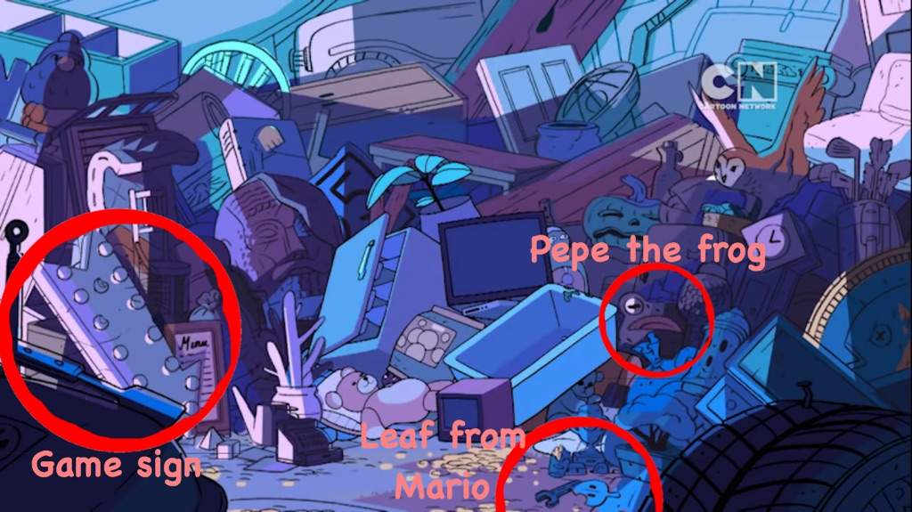 Easter Eggs In Steven Universe Steven Universe Amino