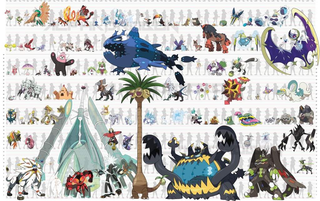 gen 7 size comparison chart pokéverse amino