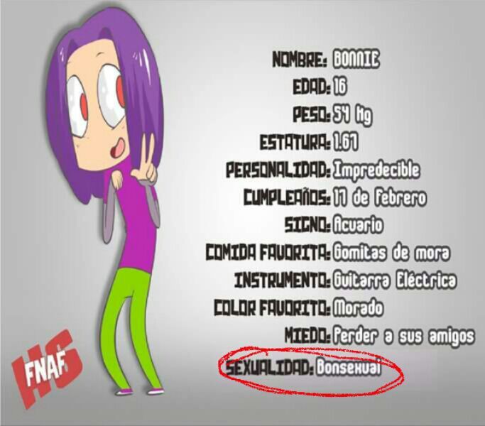 Soprendida Por La Ficha De Bonnie Fnafhs Amino Amino