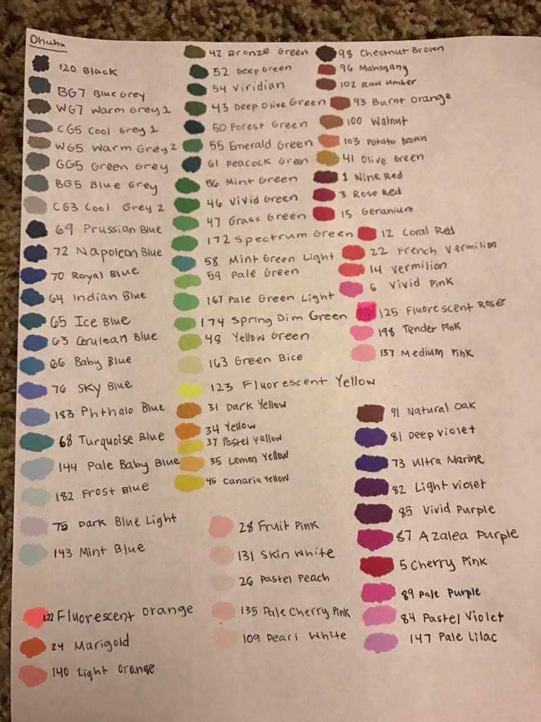 Ohuhu Markers 60 Color Chart Steve