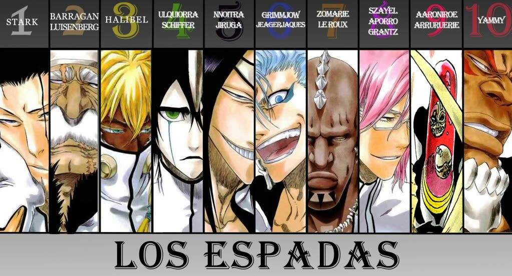 Curiosidades De Bleach •anime• Amino 1837