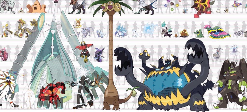 All Ultra Beast Types