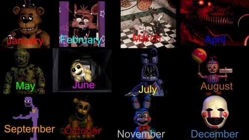 The Sexiest Animatronic In Fnaf History Five Nights At Freddys Amino