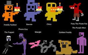 fnaf whicdn fnac