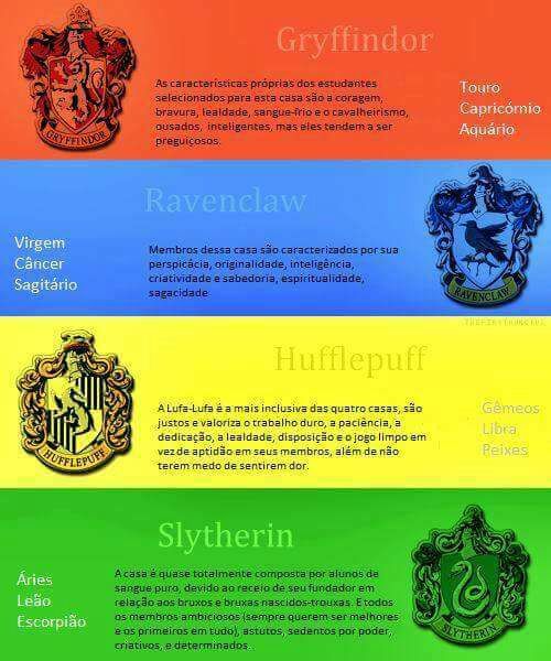 As casas e seus signos❤ | ⚡.HARRY POTTER.⚡ Amino