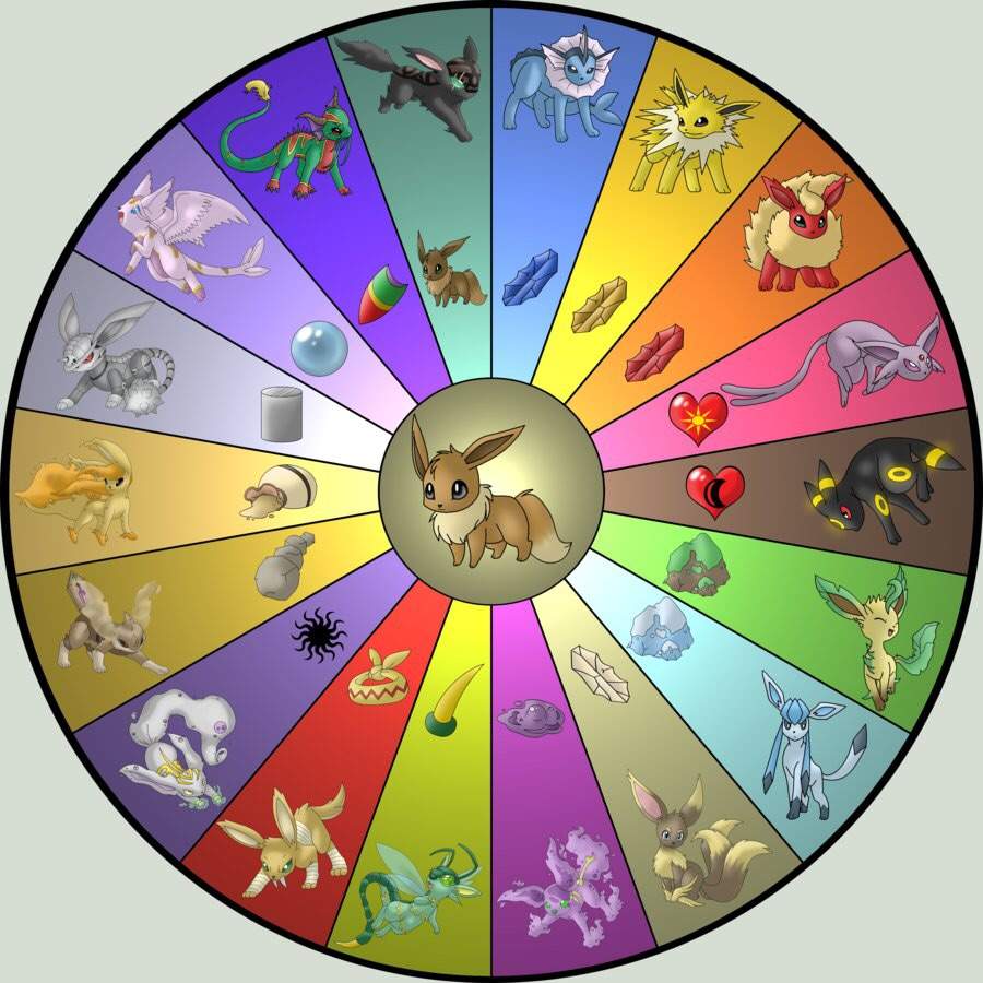 Custom eeveelutions | Wiki | Pokémon Amino