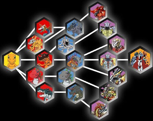 Evolución De Los Digimons Parte 2 Digimon Amino Chicos Elegidos Amino Evolución De Los Digimons Parte 2 Digimon Amino Chicos Elegidos Amino