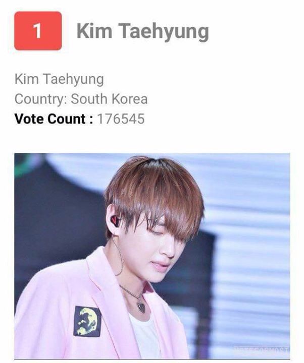 V As The Most Handsome Man In The World 16 Army S Amino