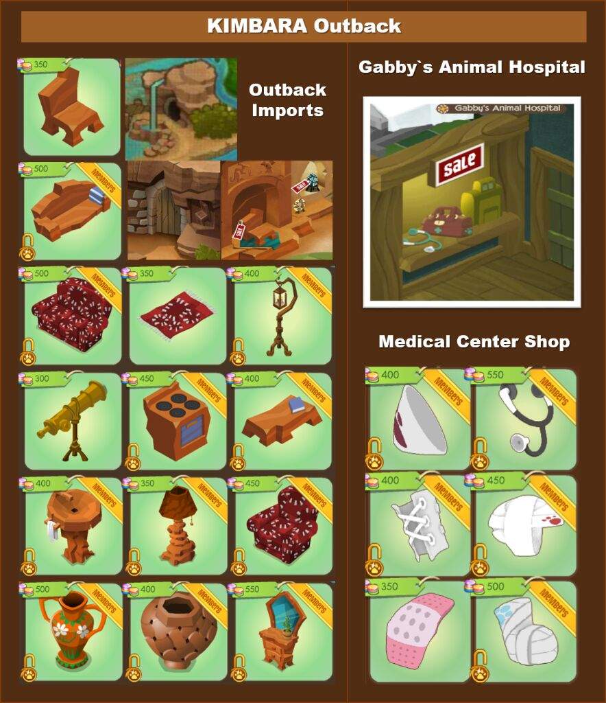 AJ shops (item picture list) Wiki AJ Amino Amino