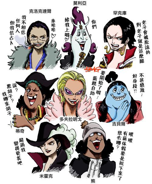 Dibujos De Oda En Los Sbs •one Piece• Amino