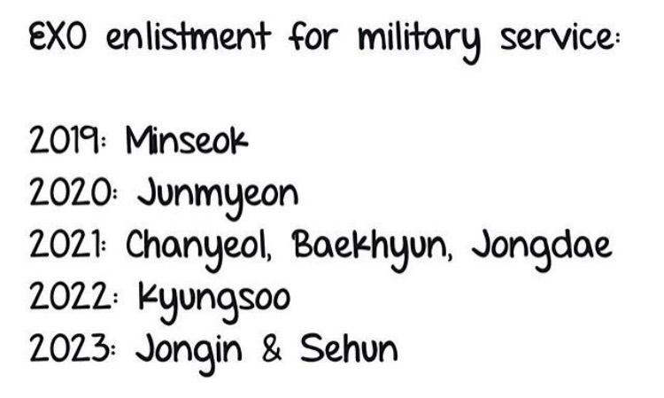 Military date baekhyun EXO’s Baekhyun’s