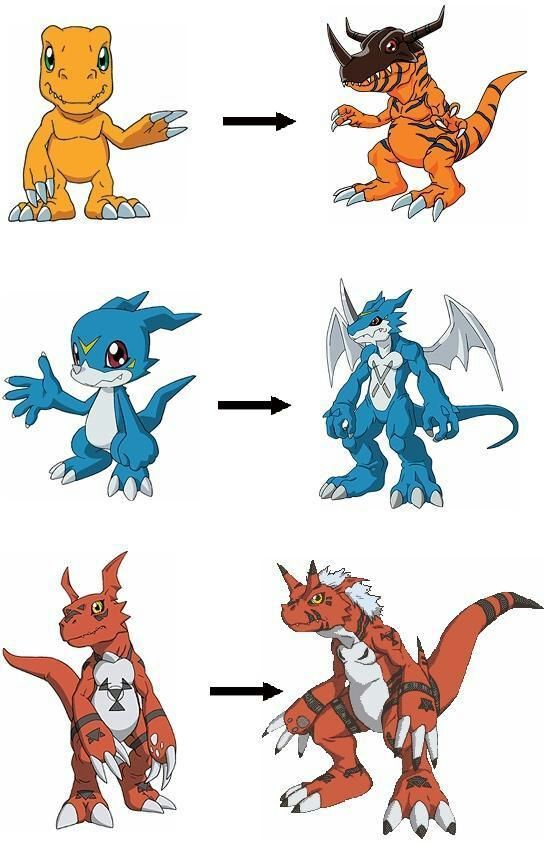 Evolución De Los Digimons Parte 2 Digimon Amino Chicos Elegidos Amino Evolución De Los Digimons Parte 2 Digimon Amino Chicos Elegidos Amino