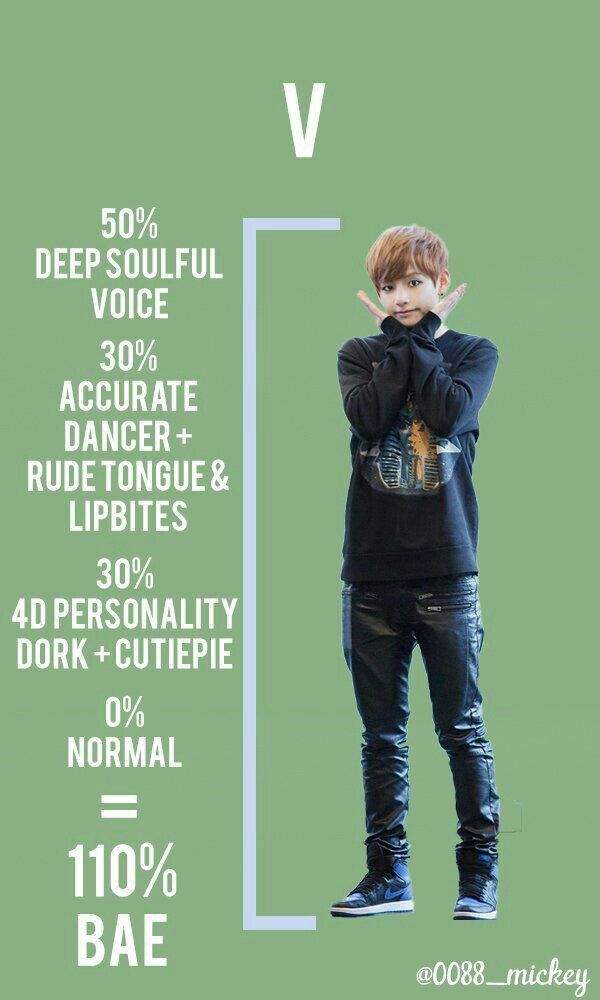 For New Army: BTS Member Age/Positions | ARMY's Amino