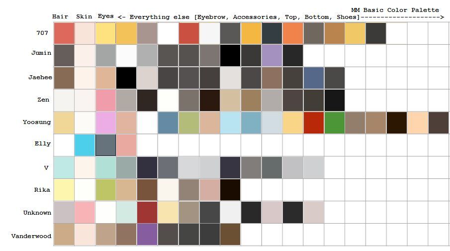 Just a base color palette (Free to use and modify) Mystic Messenger Amino