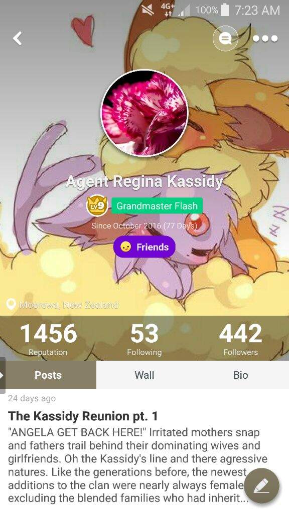 Winners of the Custom Titles SCP Foundation Amino