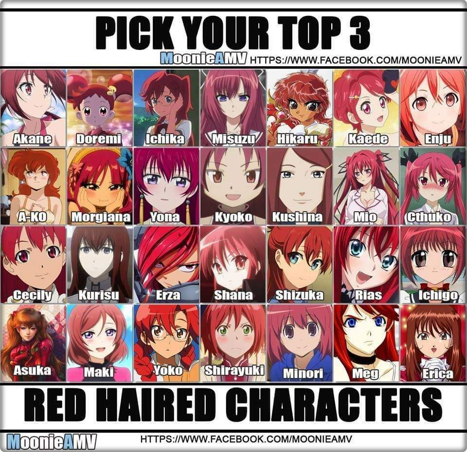 57 Best Pictures Red Hair Anime Characters Female : Out of my favorite