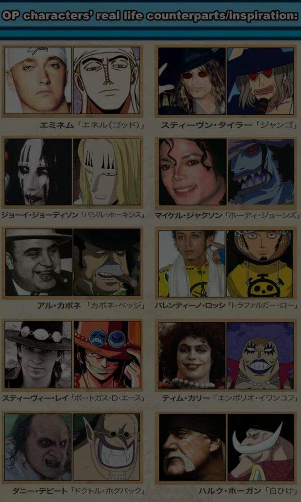 One Piece Facts One Piece Amino