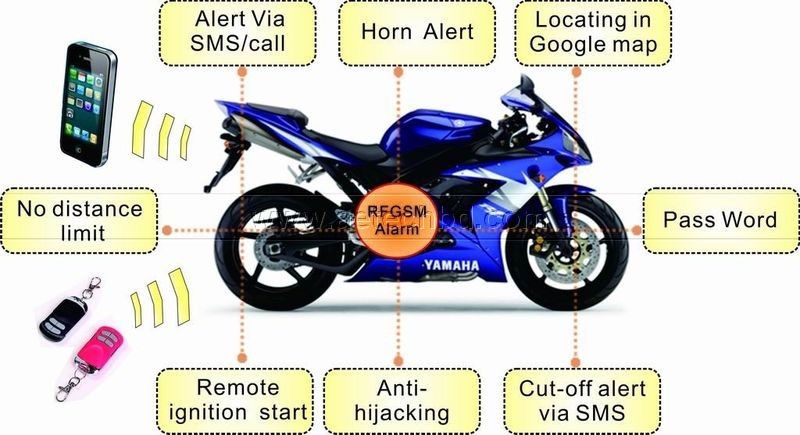 bike alert system