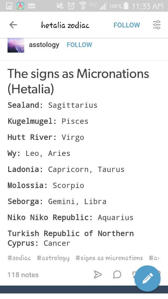 Anime Zodiac Signs Tumblr