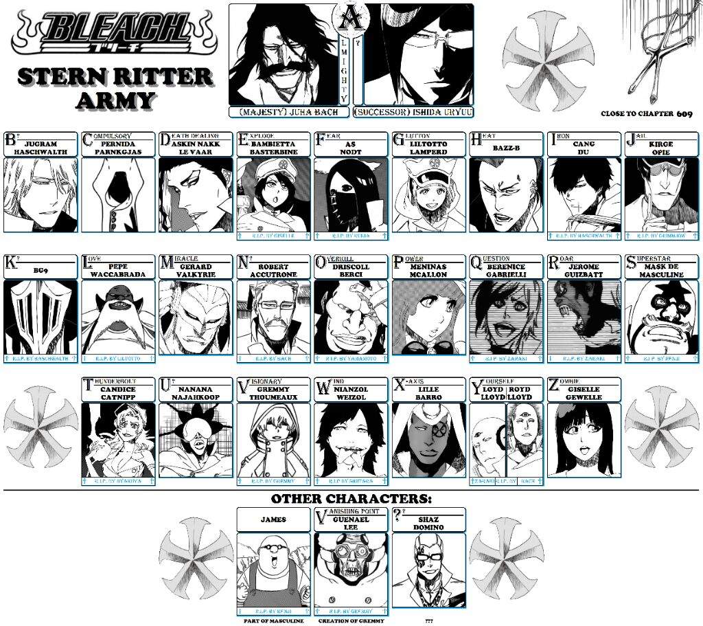 Bleach Saga dos Quincys Bleach Amino Oficial BR Amino