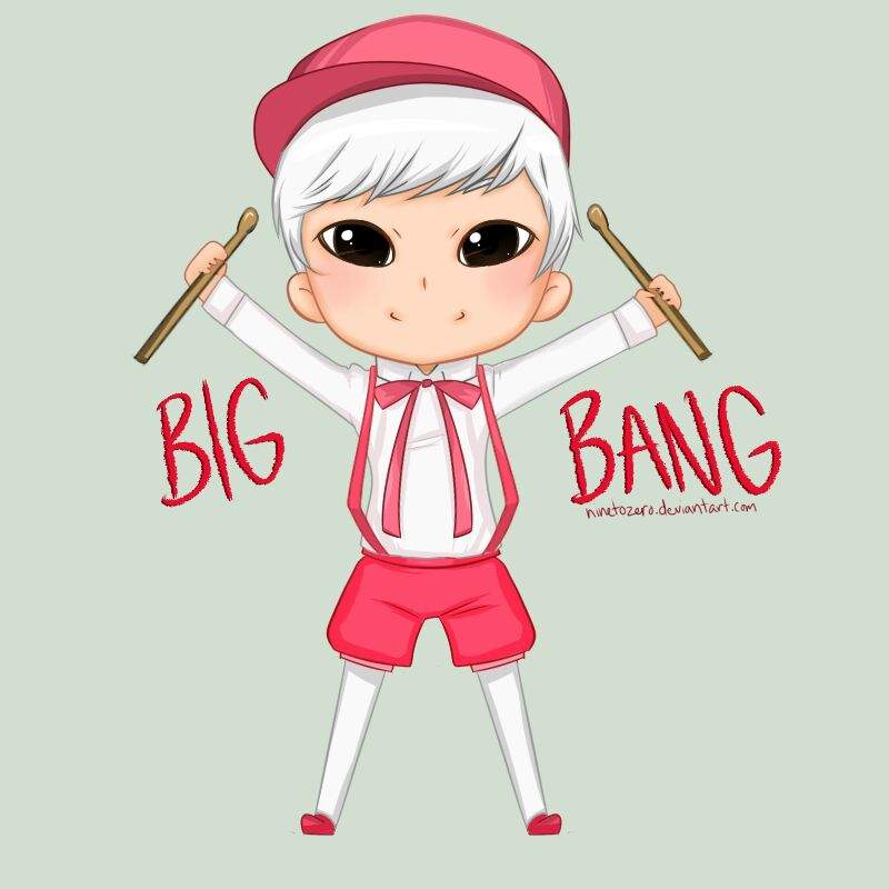 BIG BANG CHIBIS | •K-Pop• Amino