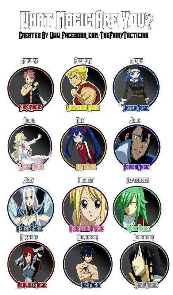 Who can make an anime calendar with these characters Anime Amino