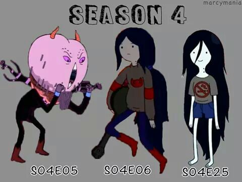 Evolución De Marceline 