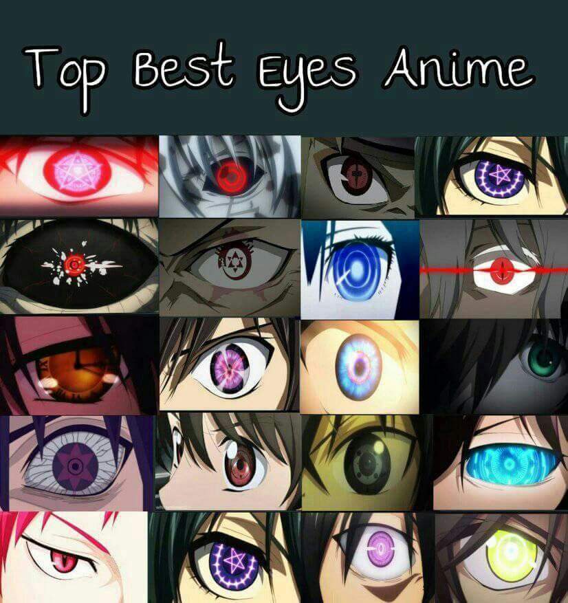 Top Best Eyes Anime | Anime Amino