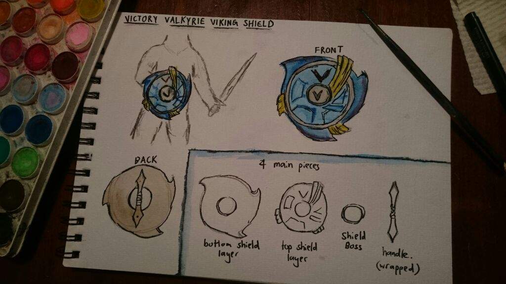 Plans for a Beyblade Viking Shield | Beyblade Amino